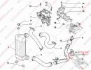 Патрубок интеркулера