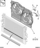 Диффузор радиатора c вентиляторами