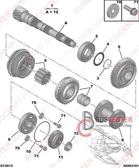 Подшипник КПП 25X75X17/ вторичный вал