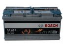  Акумулятор 105AH/950A AGM (0)